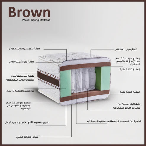 Brown مرتبة