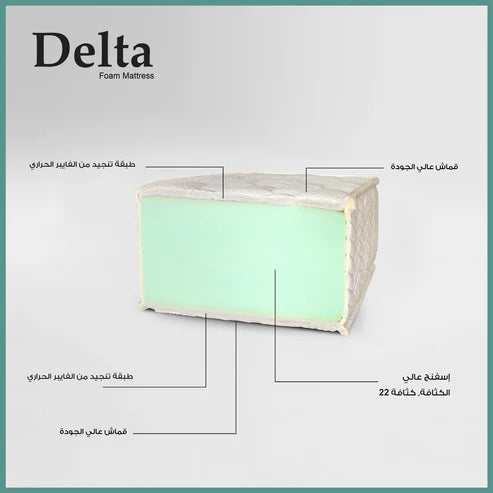Delta Foam 30 cm مرتبة