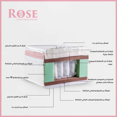 Rose مرتبة