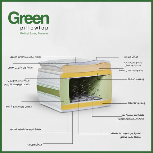 Green pillowtop مرتبة