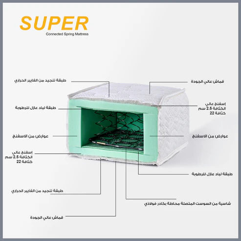 Super مرتبة